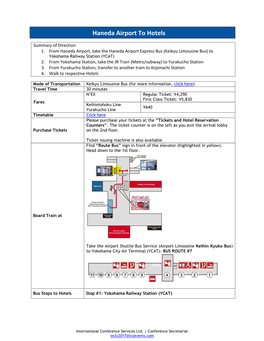 Haneda Airport to Hotels