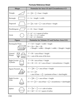 C) Shape Formulas for Volume (V) and Surface Area (SA