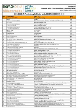 2019展商名单/Preliminary Exhibitor List Of