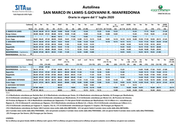 Autolinea SAN MARCO in LAMIS-S.GIOVANNI R.-MANFREDONIA Sede Regionale Della Puglia ORBA738-20A.Xlsx Orario in Vigore Dal 1° Luglio 2020