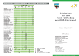 Schulverkehr Aus Dem Raum Hammelburg Zum (BBZ) Münnerstadt