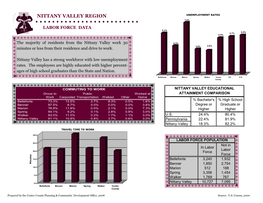 Nittany Valley Fact Sheet.Pub