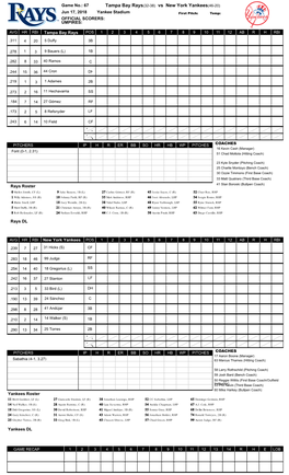 Tampa Bay Rays(32-38) Vs New York Yankees(46-20)