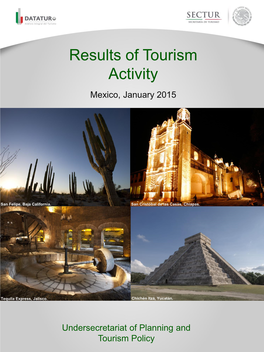 International Visitors to Mexico (Banxico) Domestic Tourism Hotel Activity