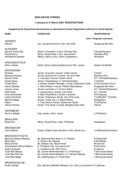 RHS Orchid Hybrid Supplement 2005 January to March