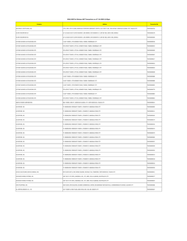 DOLE-NCR for Release AEP Transactions As of 7-16-2020 12.05Pm