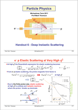 Deep Inelastic Scattering