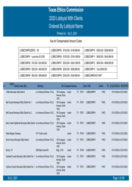 Texas Ethics Commission 2020 Lobbyist with Clients Ordered by Lobbyist Name Printed on Oct 2, 2021 Key for Compensation Amount Codes