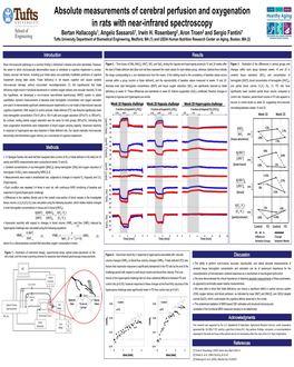 Absolute Measurements of Cerebral Perfusion and Oxygenation in Rats with Near-Infrared Spectroscopy Bertan Hallacoglu1, Angelo Sassaroli1, Irwin H