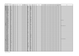 Trowbridge - Marriages 1750-1774 (St