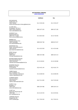 NOTARISSEN LIMBURG Telefoon Fax NOTARISHUIS Guffenslaan 25 3500 Hasselt 011 33 46 26 011 33 46 27 Kamervannotaris