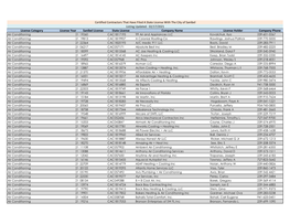 Certified Contractor List.Xlsx