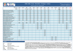 LINEA K306 : Crema - Montodine - Formigara - Credera LINE S.P.A