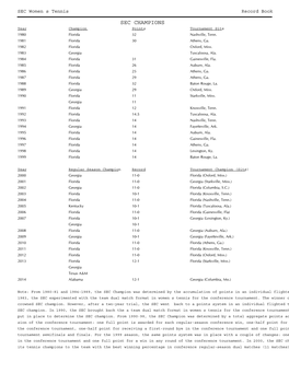 Women's Tennis Record Book Women's Tennis Record Book.Qxd