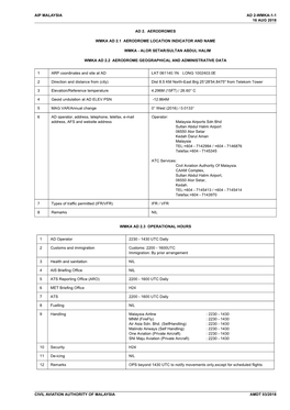 Aip Malaysia Ad 2-Wmka-1-1 Civil Aviation Authority Of