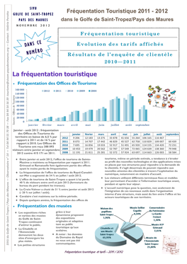 Fréquentation Touristique 2011 - 2012 G O L F E DE SAINT - T R O P E Z P a Y S DES MAURES Dans Le Golfe De Saint-Tropez/Pays Des Maures NOVEMBRE 2012