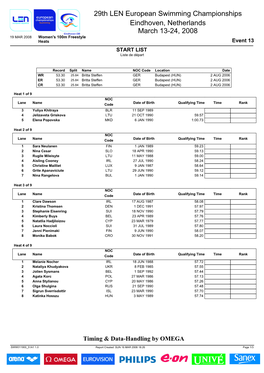 Women's 100M Freestyle Heats Event 13 START LIST Liste De Départ