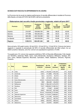 Elaborazione Dati Raccolti a Livello Provinciale E Regionale, Relativi All’Anno 2017