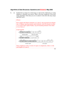 Algorithms & Data Structures: Questions and Answers: May 2006