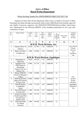 Govt. of Bihar Rural Works Department R.W.D. Work Division