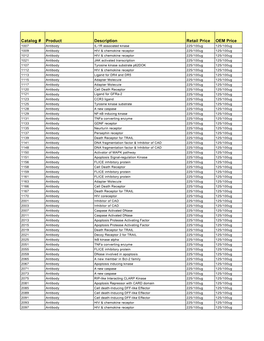 Comprehensive Product List