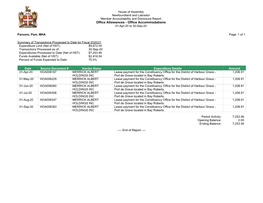 Office Allowances - Office Accommodations 01-Apr-20 to 30-Sep-20