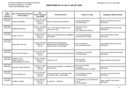 RADIATIONS DU 1Er AU 31 JUILLET 2020 11890 CARCASSONNE Cédex