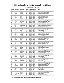 2019 State Legislators.Xlsx