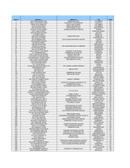 Store # Address 1 Address 2 City State 1 2837 WINCHESTER PIKE