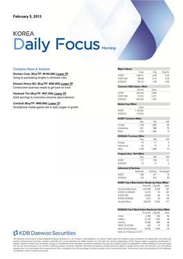 Hankook Tire (Buy/TP: W57,000) Lower TP KOSPI 340,419 3,495 Solid Earnings to Overcome Concerns About Demand KOSPI 200 74,372 2,731 KOSDAQ 453,320 1,587