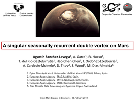 A Singular Seasonally Recurrent Double Vortex on Mars