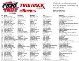 Tirerack.Com Road to Indy Iracing Eseries Presented by Cooper Tires