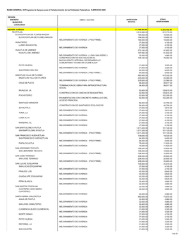 RAMO GENERAL 39 Programa De Apoyos Para El Fortalecimiento De Las Entidades Federativas EJERCICIO 2005