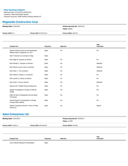 Vote Summary Report Reporting Period: 07/01/2018 to 06/30/2019 Location(S): State Street Global Advisors Institution Account(S): SPDR Portfolio Emerging Markets ETF