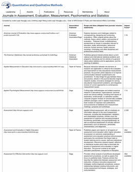 Journals in Assessment, Evaluation, Measurement, Psychometrics and Statistics