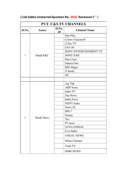 Pvt. C&S Tv Channels