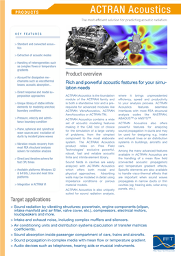 ACTRAN Acoustics the Most Efficient Solution for Predicting Acoustic Radiation