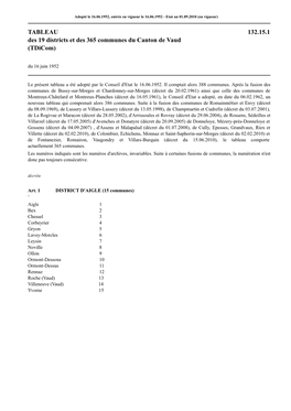 TABLEAU 132.15.1 Des 19 Districts Et Des 365 Communes Du Canton De Vaud (Tdicom) Du 16 Juin 1952