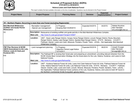 Schedule of Proposed Action (SOPA)