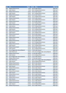 Rittenlijst Vlaams-Brabant Update 10U00.Xlsx