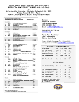 HOFSTRA UNIVERSITY PRIDE (4-6, 1-0 CAA) Vs