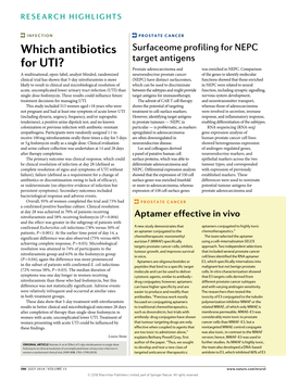 Which Antibiotics for UTI?