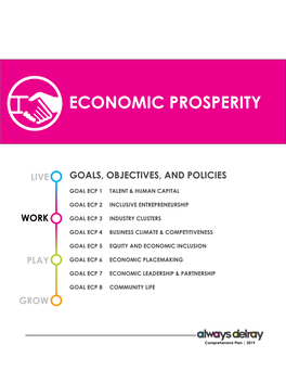 Economic Prosperity Element