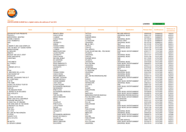 Gfk Italia CERTIFICAZIONI ALBUM Fisici E Digitali Relative Alla Settimana 47 Del 2019 LEGENDA New Award