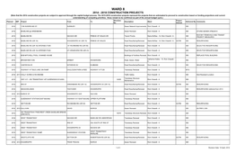 WARD 8 2014 - 2018 CONSTRUCTION PROJECTS (Note That the 2014 Construction Projects Are Subject to Approval Through the Capital Budget Process