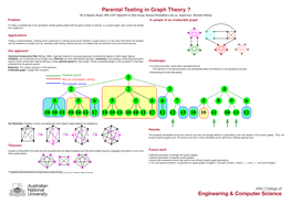 Parental Testing in Graph Theory?