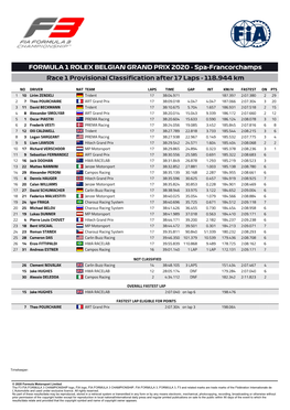 FORMULA 1 ROLEX BELGIAN GRAND PRIX 2020 - Spa-Francorchamps Race 1 Provisional Classification After 17 Laps - 118.944 Km