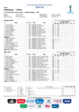 Start List Netherlands - Ghana # 10 08 AUG 2018 16:30 Vannes / Stade De La Rabine / FRA