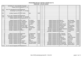 Programma Betaald Voetbal Seizoen 2014/'15 Eredivisie