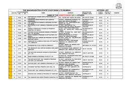 The Maharashtra State Coop Bank Ltd Mumbai Voters List Ledger Member Registration Consti- Default Sr